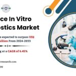 France In Vitro Diagnostics Market Size, Growth Report – 20233 Share, Trends, Revenue, Demand, Key Players, Drivers, Challenges and Future Opportunities: SPER Market Research