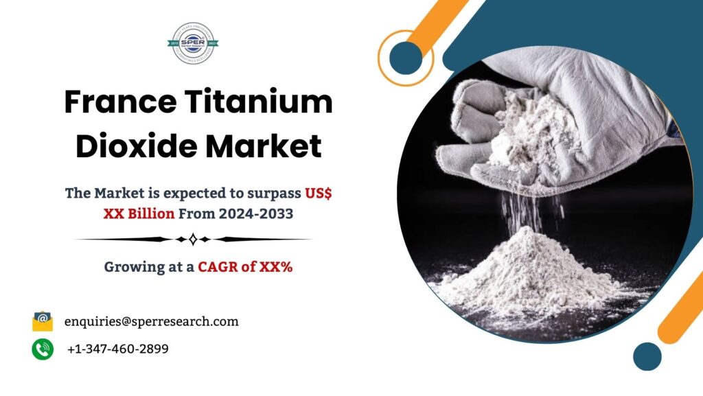 France Titanium Dioxide Market