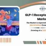 GLP-1 Receptor Agonist Market