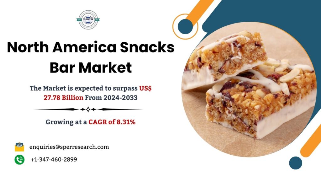 North America Snacks Bar Market