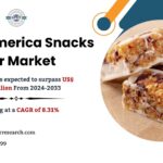 North America Snacks Bar Market