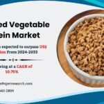 Textured Vegetable Protein Market