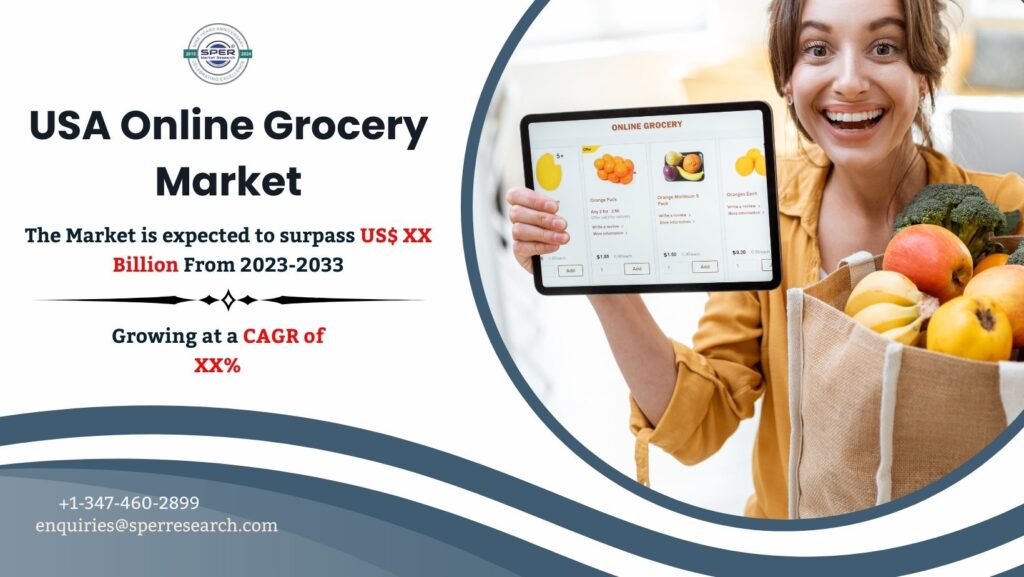 USA Online Grocery Market