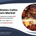 United States Cafes and Bars Market