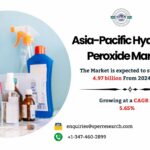 Asia-Pacific Hydrogen Peroxide Market