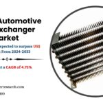 Europe Automotive Heat Exchanger Market