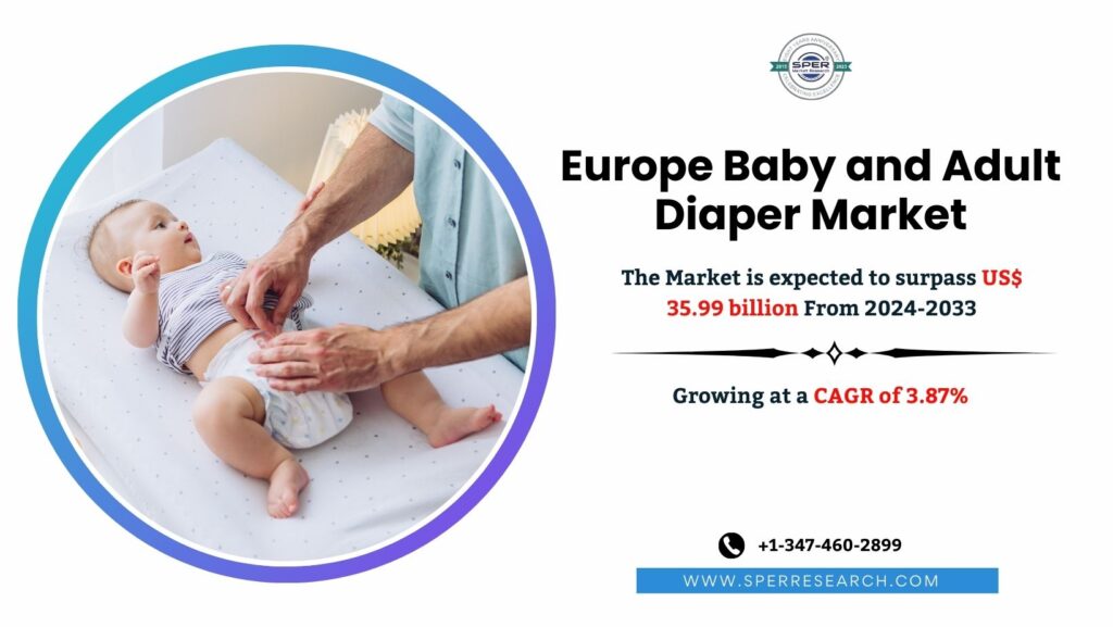 Europe Baby and Adult Diaper Market