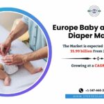 Europe Baby and Adult Diaper Market