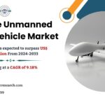 France Unmanned Aerial Vehicle Market