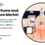 GCC Perfume and Fragrance Market