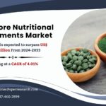 Singapore Nutritional Supplements Market