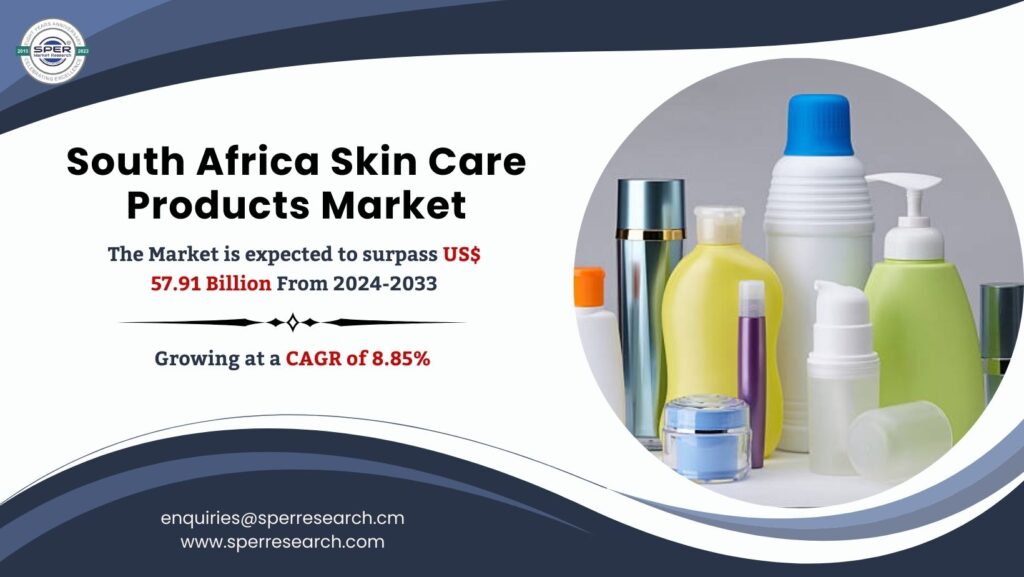 South Africa Skin Care Products Market