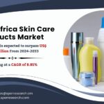 South Africa Skin Care Products Market