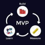 mvp development