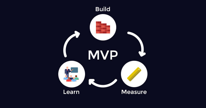 mvp development