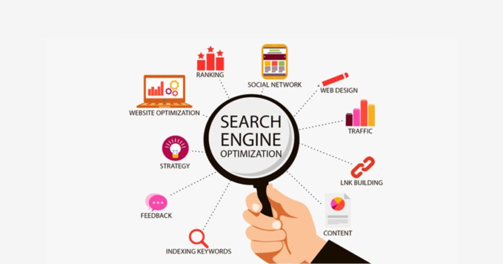 How SEO Services in India Enhance Online Presence