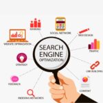 How SEO Services in India Enhance Online Presence