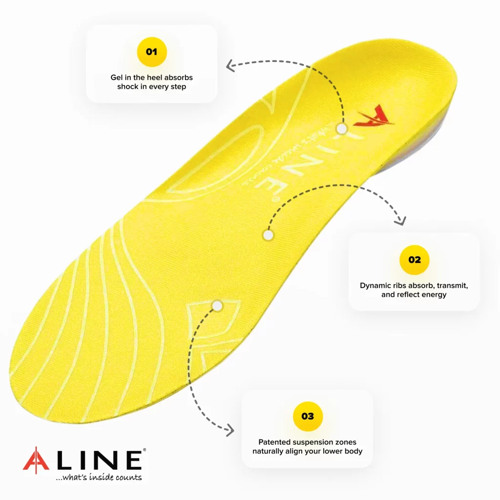 thermal insoles boots