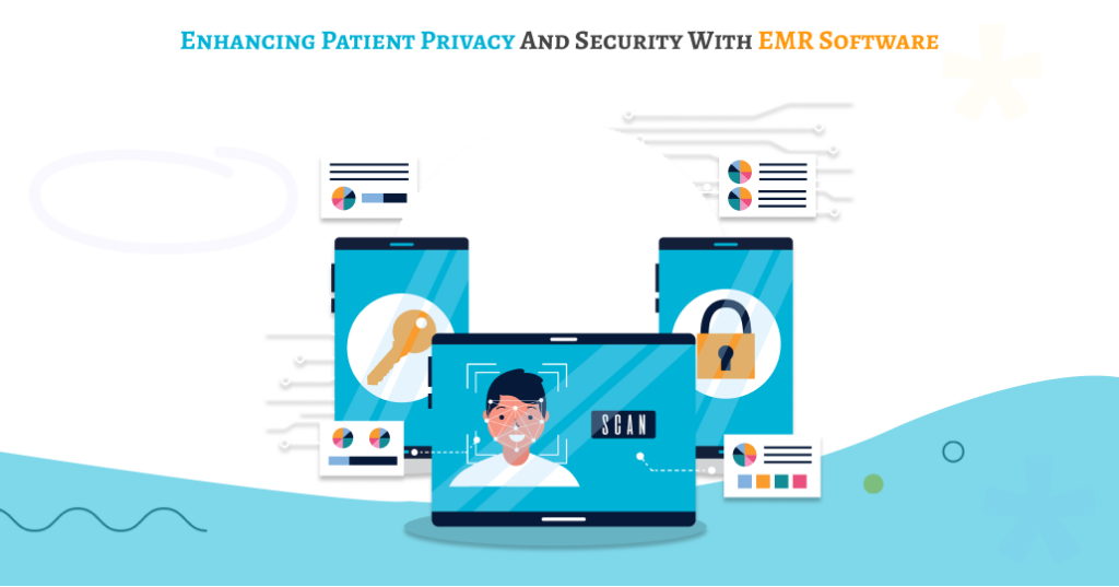 Enhancing Patient Privacy and Security with EMR Software