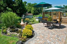 Landscape Companies Bournemouth